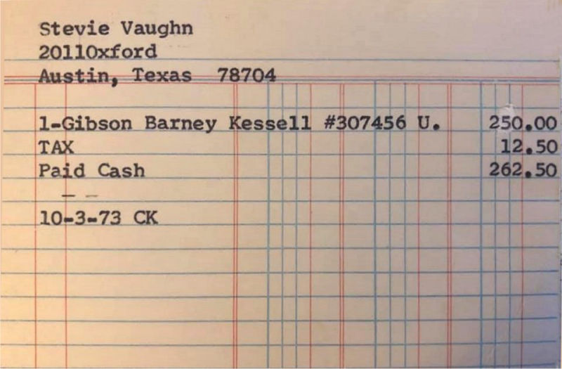 Guitar Shop Ledger